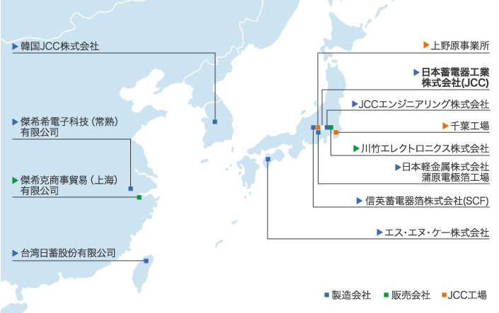 グループ会社一覧